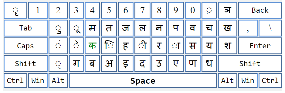 ms word hindi typing